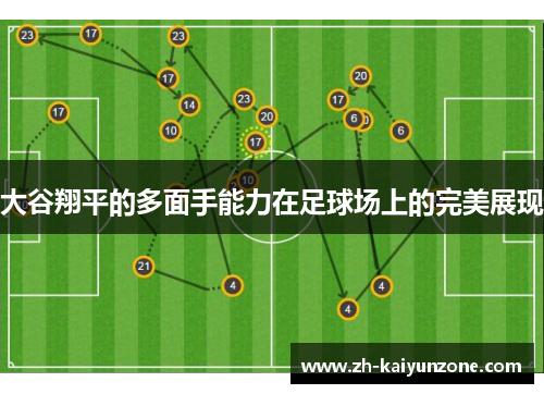 大谷翔平的多面手能力在足球场上的完美展现 大谷翔平的多面手能力在足球场上的完美展现
